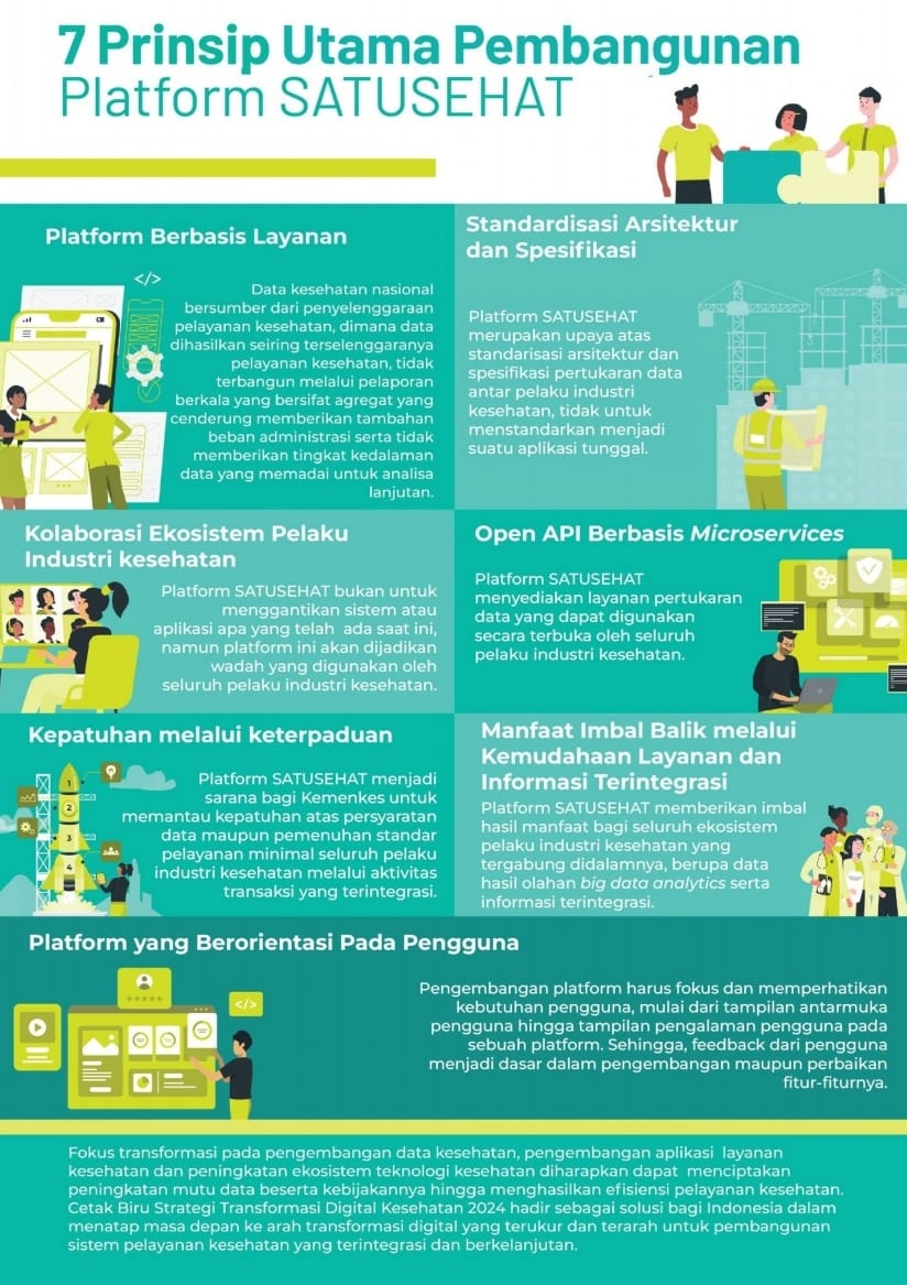 BAB IV Penutup (Blueprint Strategi Transformasi Digital Kesehatan 2024 ...